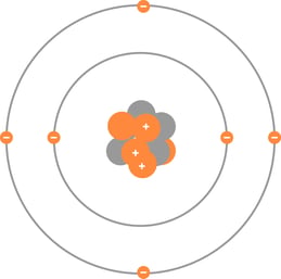 W_C_SocialMedia_Grafiken_Atom