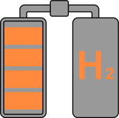 W_C_SocialMedia_Grafiken_2_ElektrolysH20